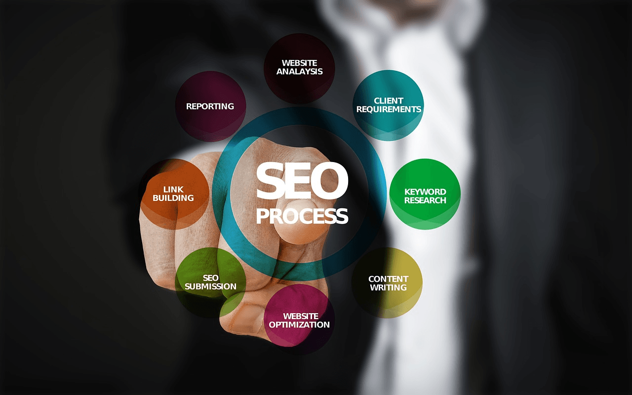 SEOCHAT Digital Marketing Logo